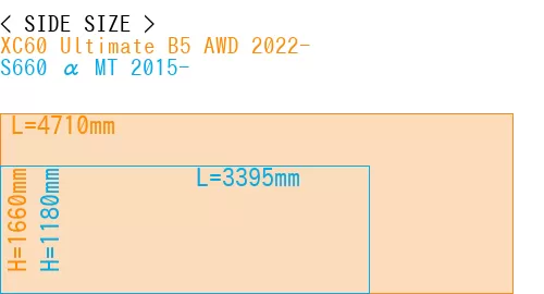 #XC60 Ultimate B5 AWD 2022- + S660 α MT 2015-